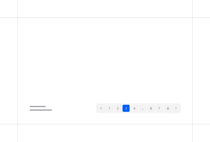 Pagination
